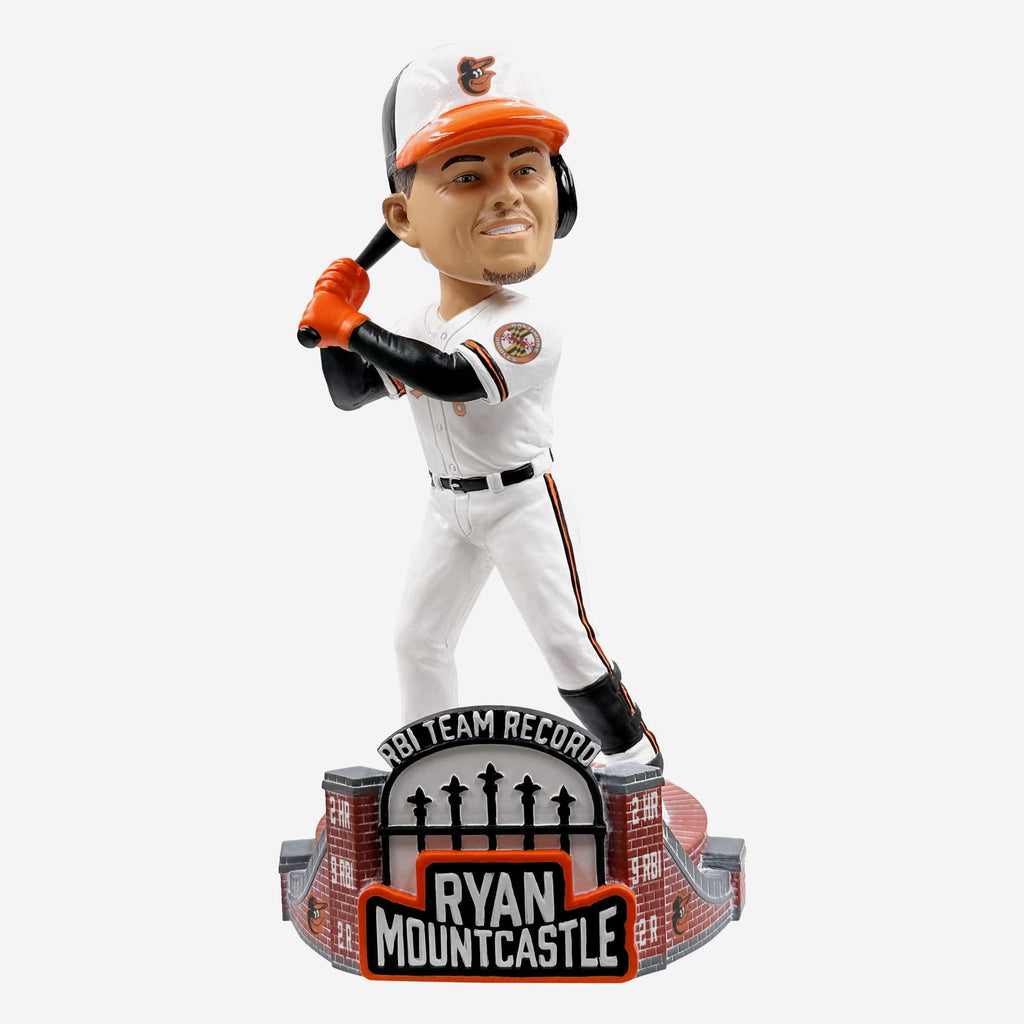 Ryan Mountcastle Baltimore Orioles Franchise Single-Game RBI Record Bobblehead FOCO - FOCO.com