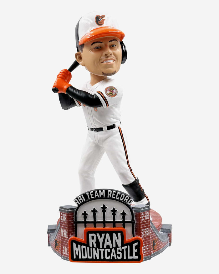 Ryan Mountcastle Baltimore Orioles Franchise Single-Game RBI Record Bobblehead FOCO - FOCO.com