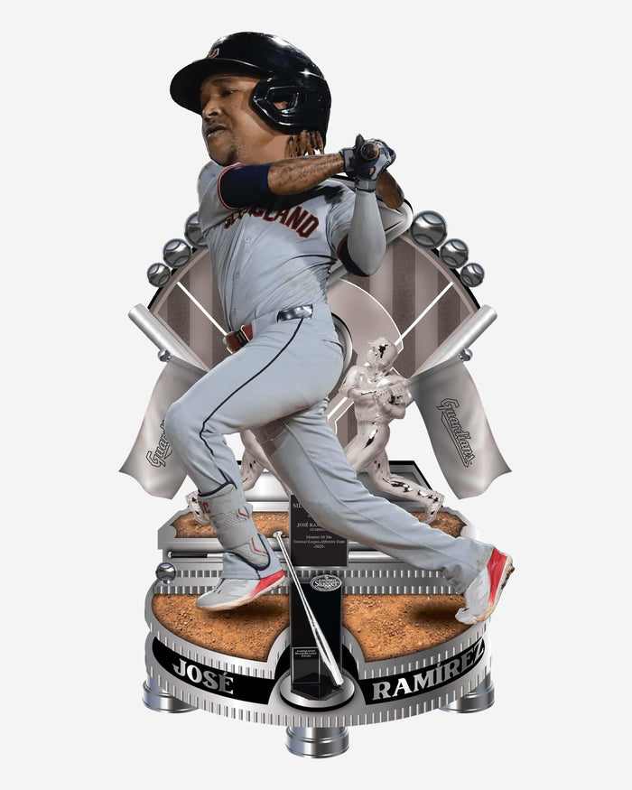 Jose Ramirez Cleveland Guardians 2025 Silver Slugger Bobblehead FOCO - FOCO.com