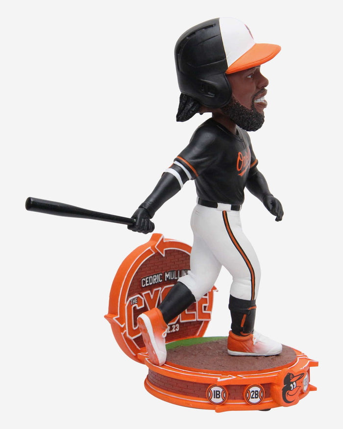 Cedric Mullins Baltimore Orioles Cycle Bobblehead FOCO - FOCO.com