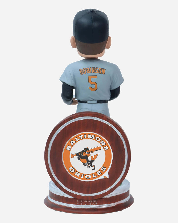 Brooks Robinson Baltimore Orioles 1970 World Series MVP Bobblehead FOCO - FOCO.com