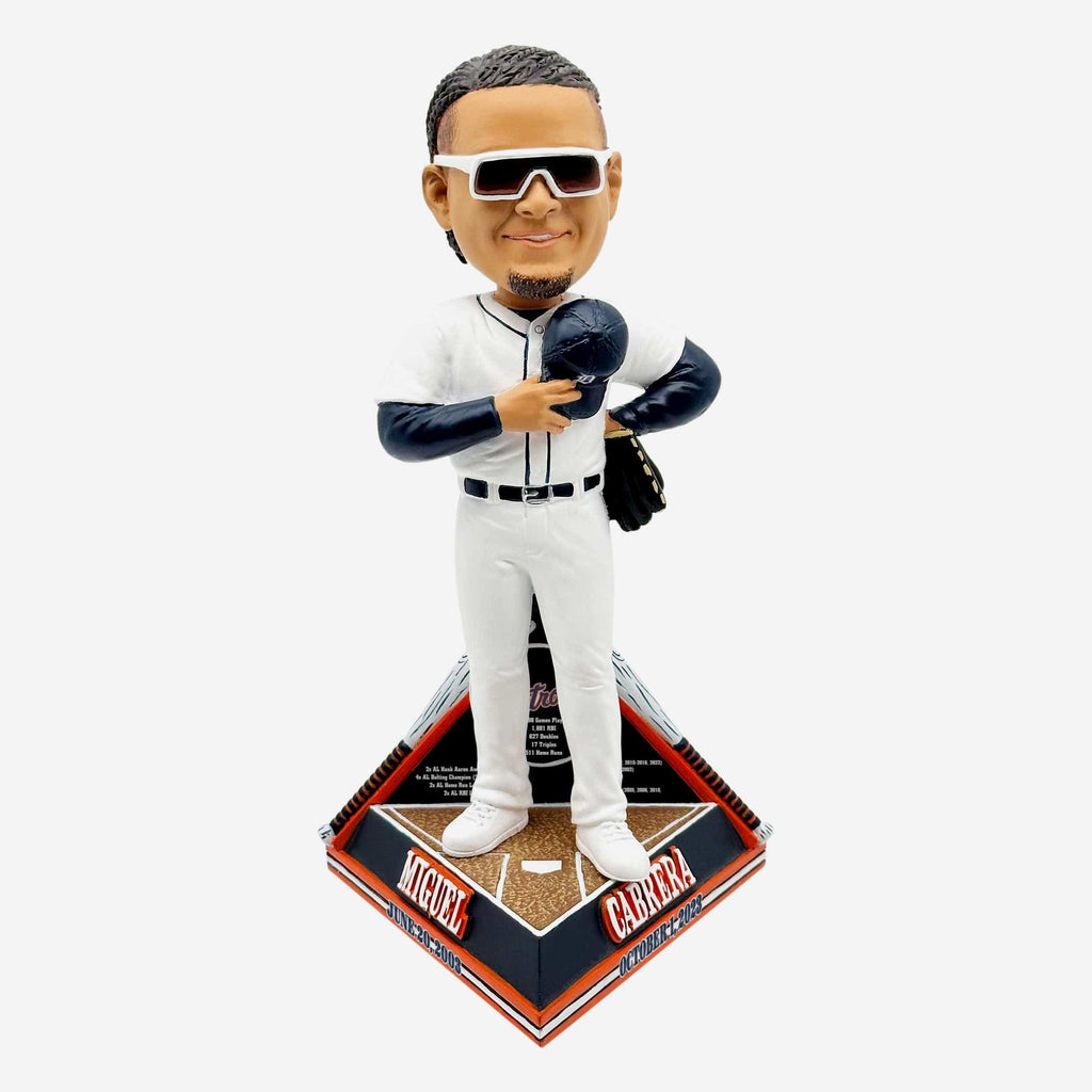 Miguel Cabrera Detroit Tigers Career Retrospective Bobblehead FOCO - FOCO.com