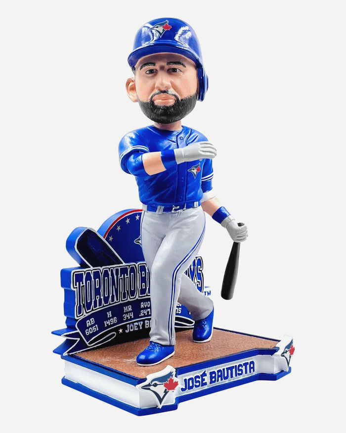 Jose Bautista Toronto Blue Jays Retirement Bobblehead FOCO - FOCO.com