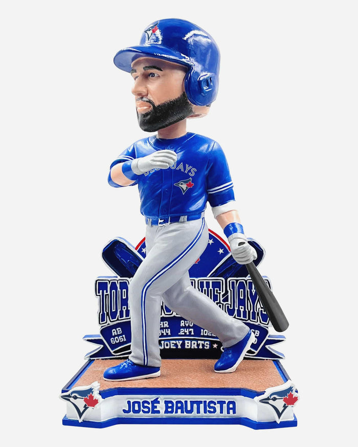 Jose Bautista Toronto Blue Jays Retirement Bobblehead FOCO - FOCO.com