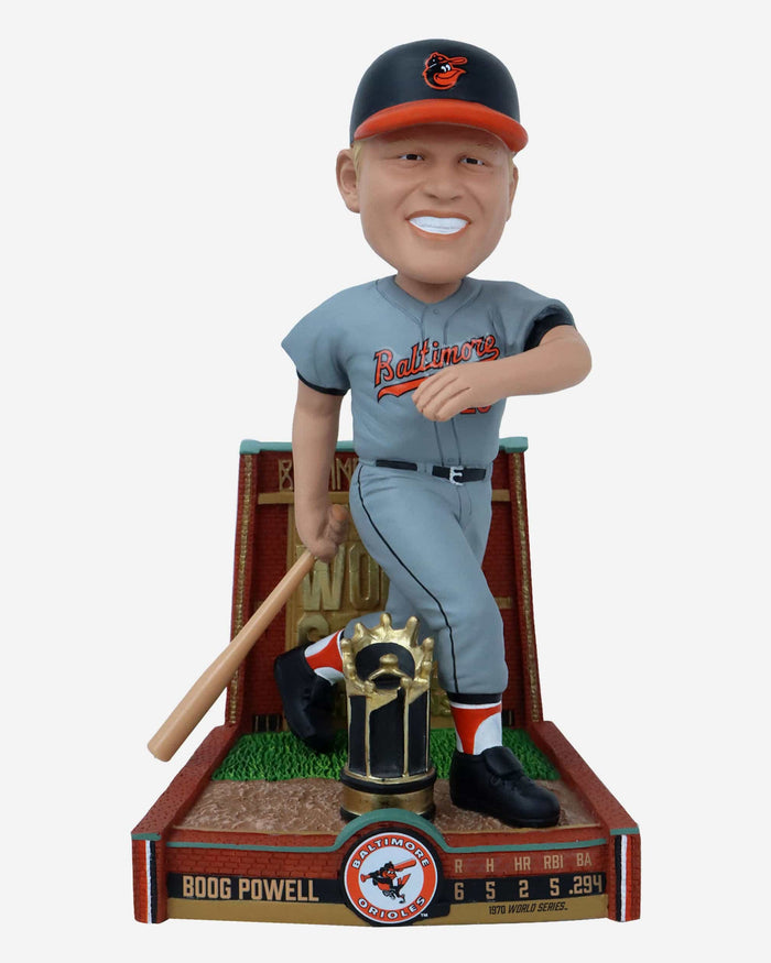 Boog Powell Baltimore Orioles 1970 World Series Champions Bobblehead  FOCO - FOCO.com