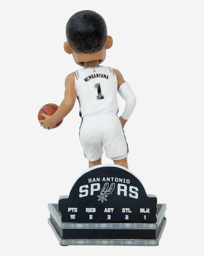 Victor Wembanyama San Antonio Spurs NBA Debut Bobblehead FOCO - FOCO.com