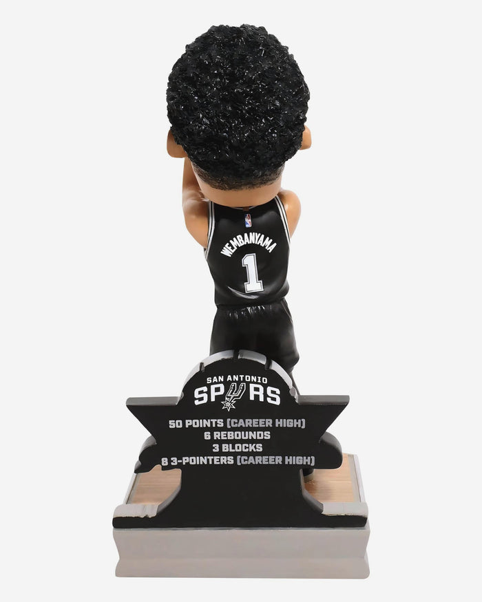 Victor Wembanyama San Antonio Spurs 50 Point Game Bobblehead FOCO - FOCO.com