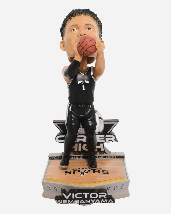 Victor Wembanyama San Antonio Spurs 50 Point Game Bobblehead FOCO - FOCO.com