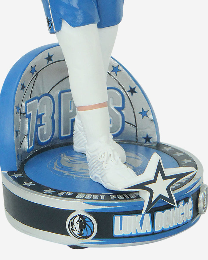 Luka Doncic Dallas Mavericks 73 Point Game Bobblehead FOCO - FOCO.com