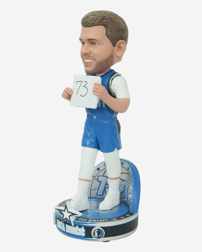 Luka Doncic Dallas Mavericks 73 Point Game Bobblehead FOCO - FOCO.com