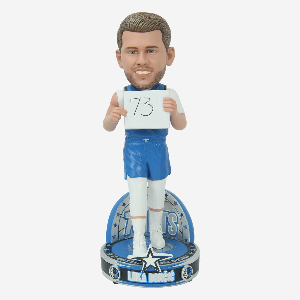 Luka Doncic Dallas Mavericks 73 Point Game Bobblehead FOCO - FOCO.com