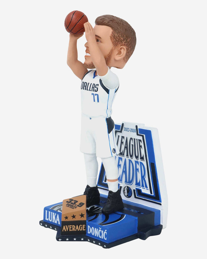 Luka Doncic Dallas Mavericks 2024 Points Per Game Leader Bobblehead FOCO - FOCO.com