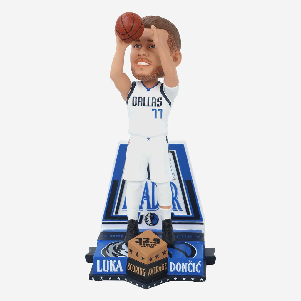 Luka Doncic Dallas Mavericks 2024 Points Per Game Leader Bobblehead FOCO - FOCO.com