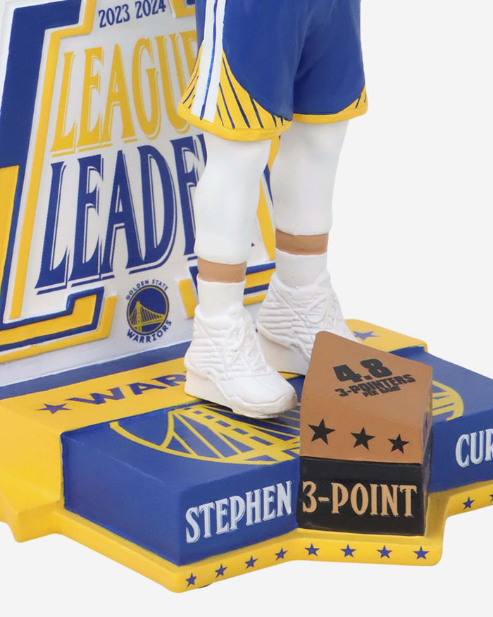 Steph Curry Golden State Warriors 2024 Most 3 Pointers Made Bobblehead FOCO - FOCO.com