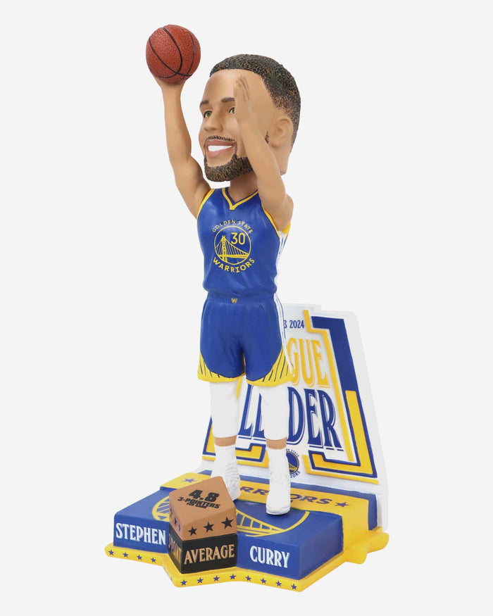 Steph Curry Golden State Warriors 2024 Most 3 Pointers Made Bobblehead FOCO - FOCO.com