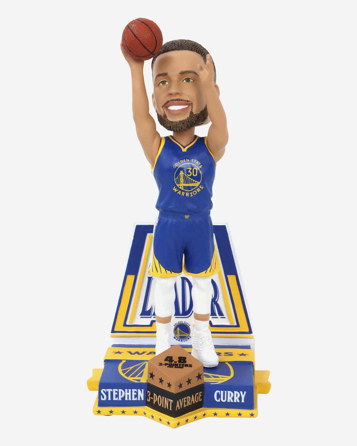 Steph Curry Golden State Warriors 2024 Most 3 Pointers Made Bobblehead FOCO - FOCO.com