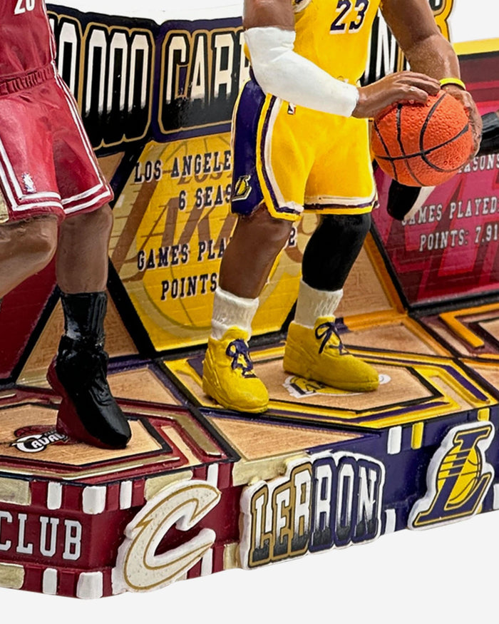 LeBron James Los Angeles Lakers & Cleveland Cavaliers & Miami Heat 40,000 Points Milestone Mini Bobblehead Scene FOCO - FOCO.com