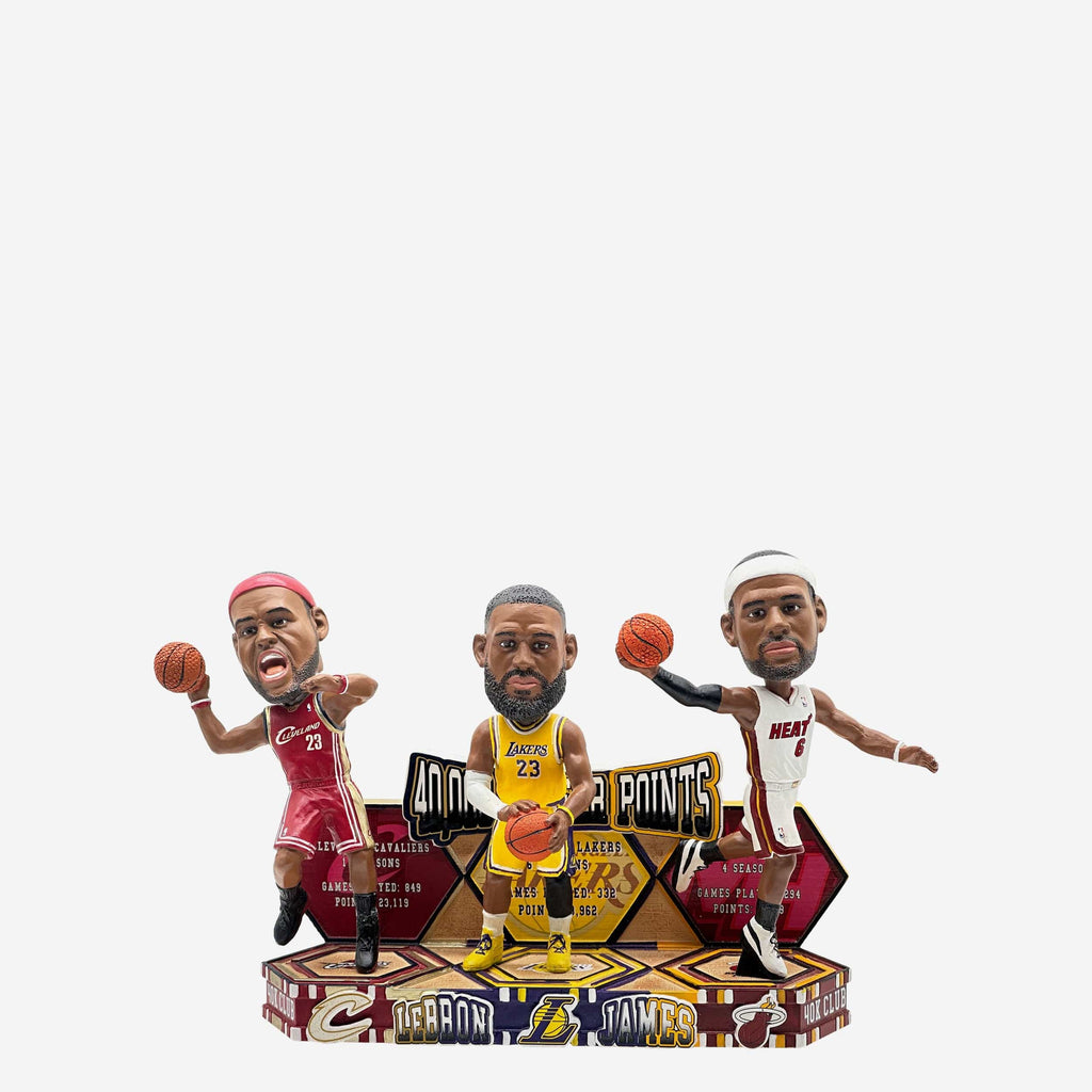 LeBron James Los Angeles Lakers & Cleveland Cavaliers & Miami Heat 40,000 Points Milestone Mini Bobblehead Scene FOCO - FOCO.com
