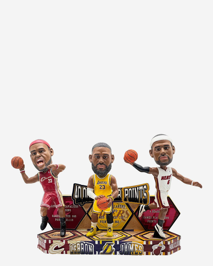 LeBron James Los Angeles Lakers & Cleveland Cavaliers & Miami Heat 40,000 Points Milestone Mini Bobblehead Scene FOCO - FOCO.com