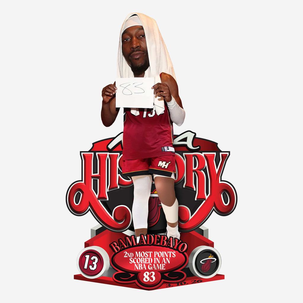 Bam Adebayo Miami Heat 83 Point Historic Performance Bobblehead FOCO - FOCO.com