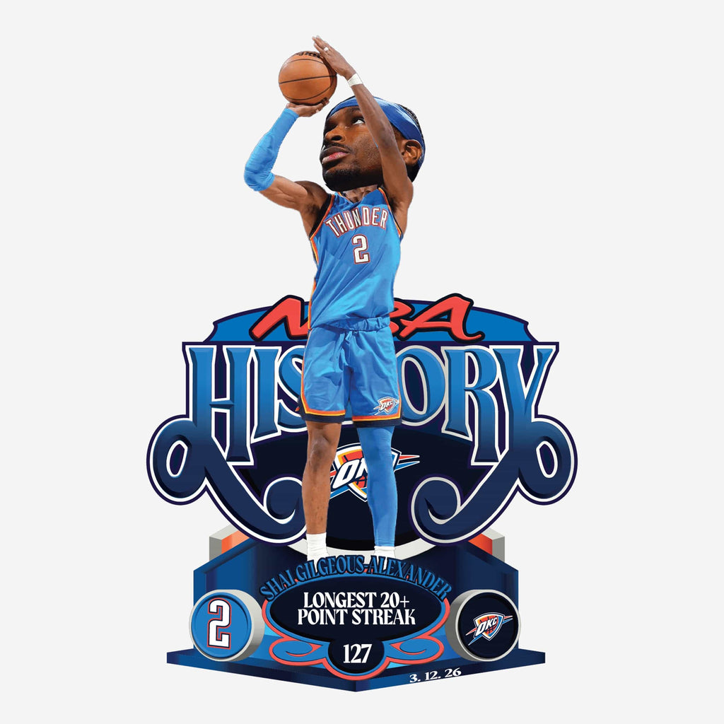 Shai Gilgeous-Alexander Oklahoma City Thunder Historic Performance Bobblehead FOCO - FOCO.com