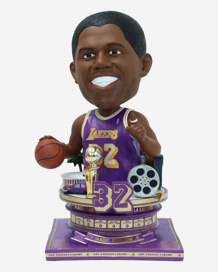 Magic Johnson Los Angeles Lakers Bust Bighead Bobblehead FOCO - FOCO.com