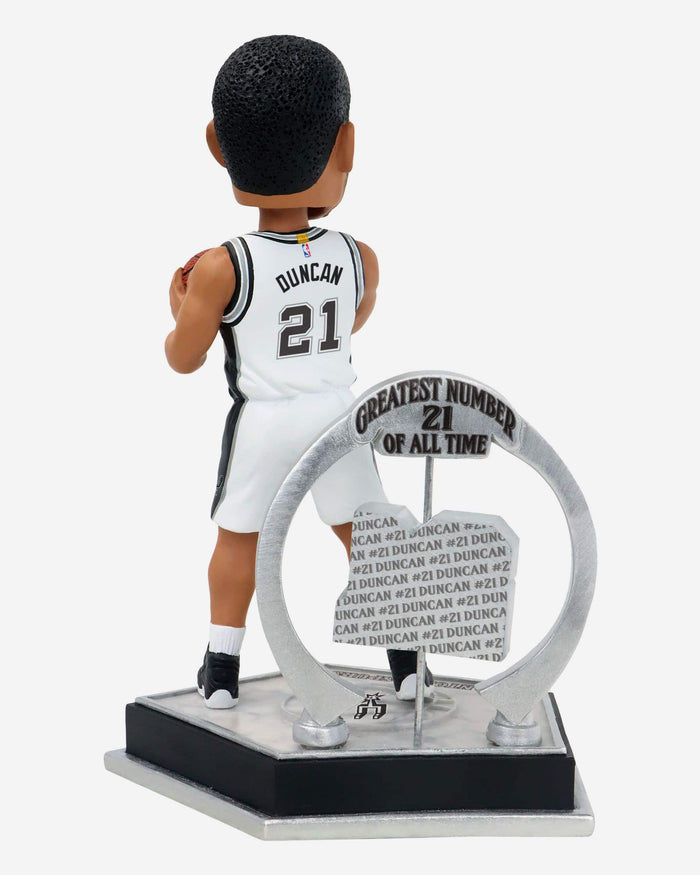 Tim Duncan San Antonio Spurs Legendary Number 21 Bobblehead FOCO - FOCO.com