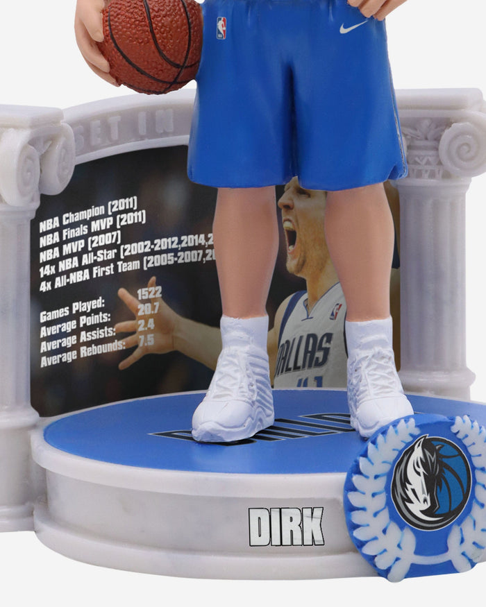 Dirk Nowitzki Dallas Mavericks Career Retrospective Bobblehead FOCO - FOCO.com