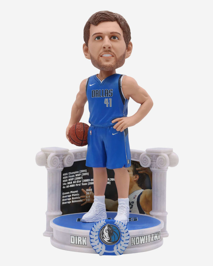 Dirk Nowitzki Dallas Mavericks Career Retrospective Bobblehead FOCO - FOCO.com