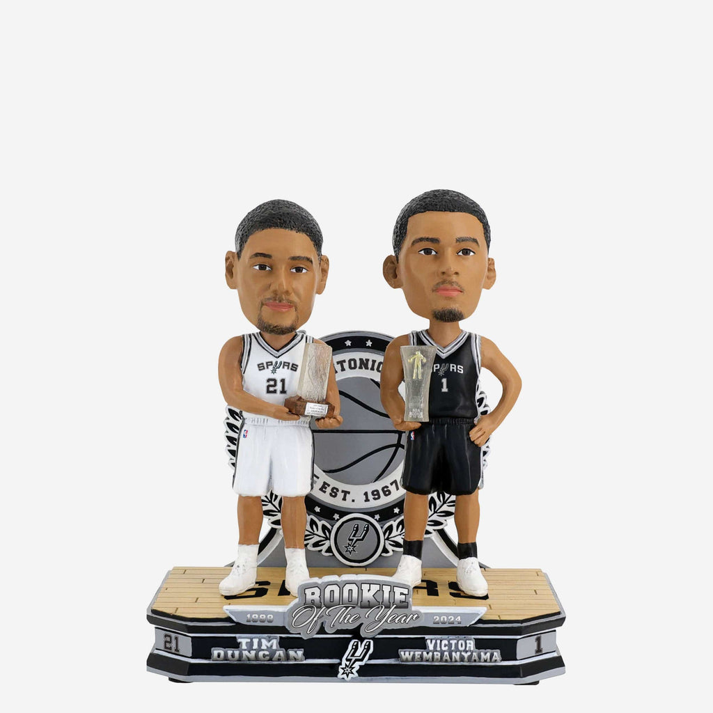 Tim Duncan & Victor Wembanyama San Antonio Spurs Rookie of the Year Then and Now Bobblehead FOCO - FOCO.com