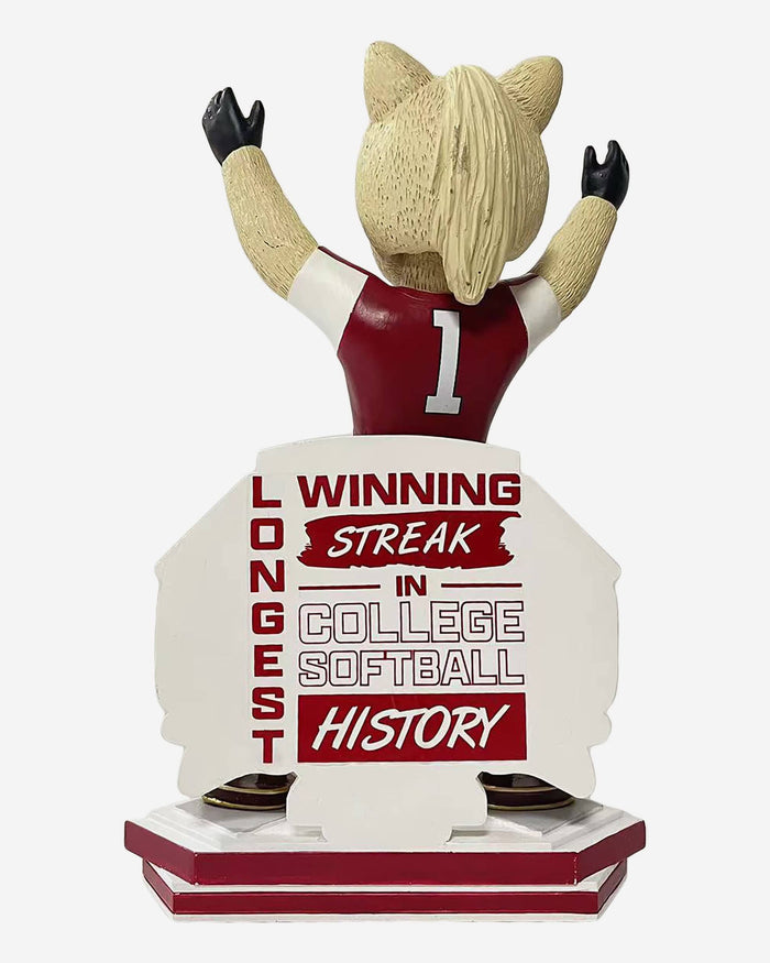 Boomer Oklahoma Sooners Three in a Row National Champions Mascot Bobblehead FOCO - FOCO.com