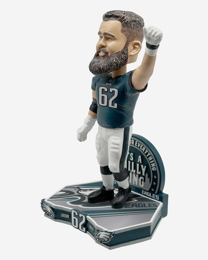 Jason Kelce Philadelphia Eagles Retirement Bobblehead FOCO - FOCO.com