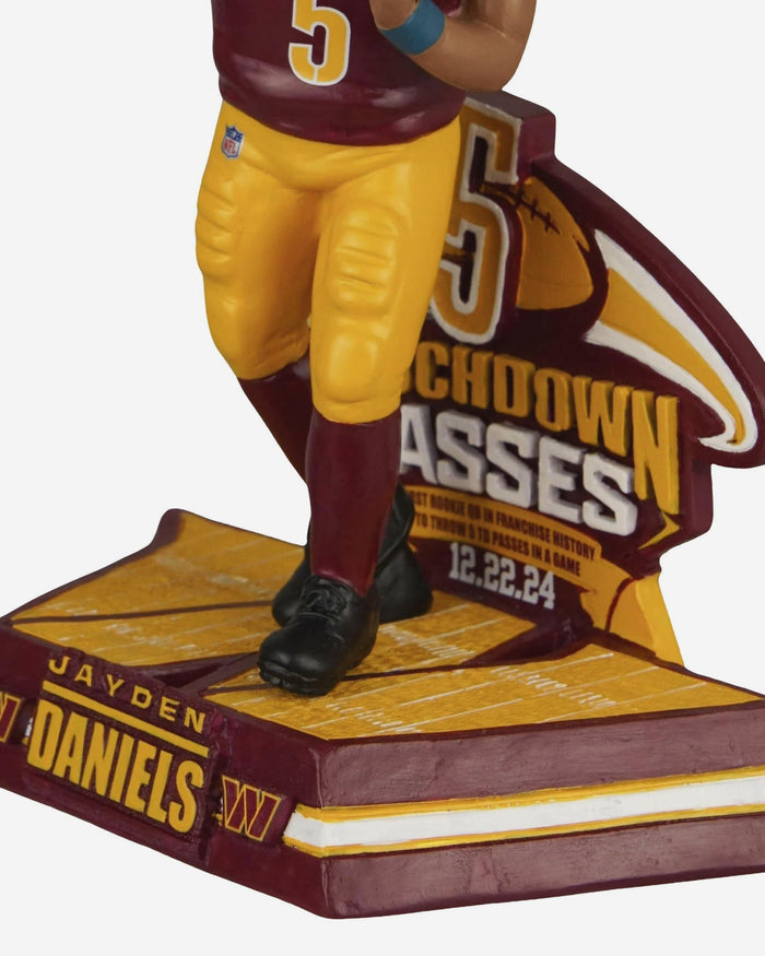 Jayden Daniels Washington Commanders Gamebreaker Bobblehead FOCO - FOCO.com