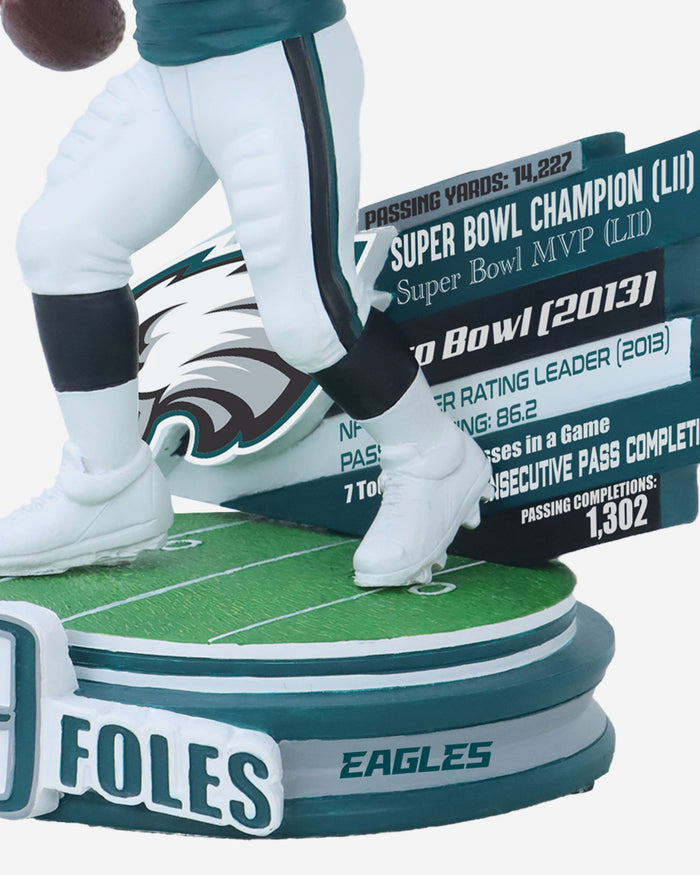 Nick Foles Philadelphia Eagles Retirement Bobblehead FOCO - FOCO.com