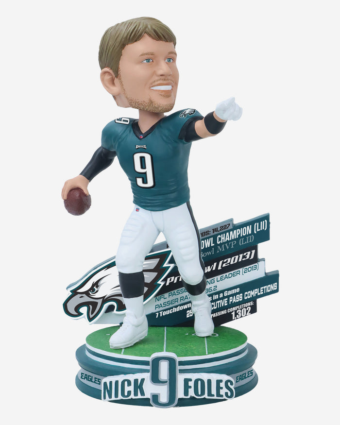 Nick Foles Philadelphia Eagles Retirement Bobblehead FOCO - FOCO.com