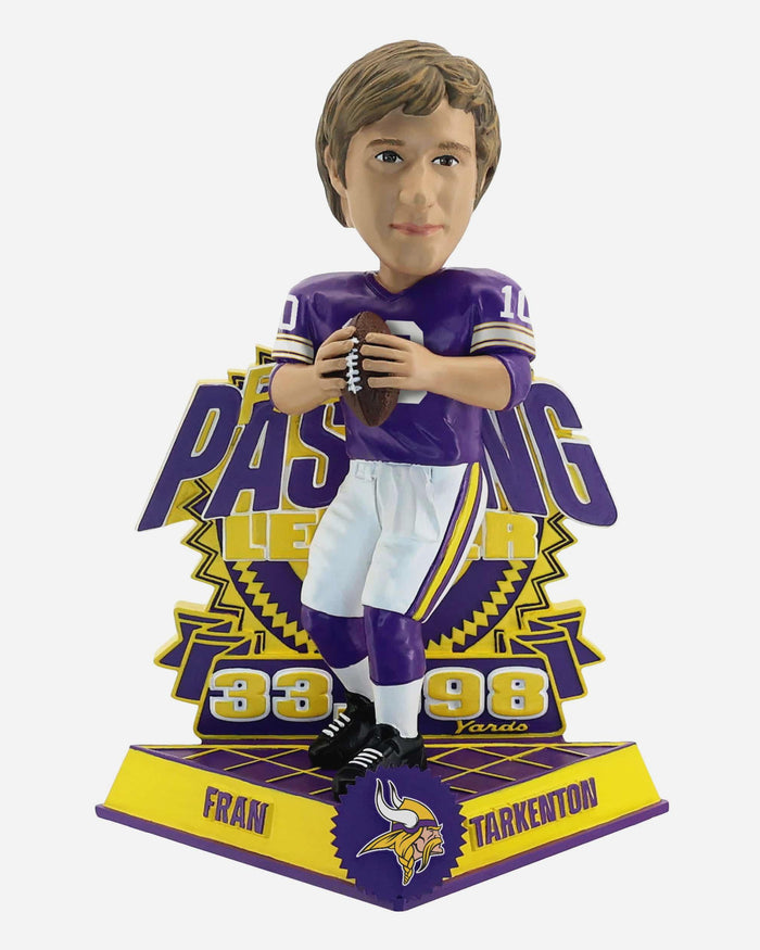 Fran Tarkenton Minnesota Vikings All-Time Leading Passer in Franchise History Bobblehead FOCO - FOCO.com