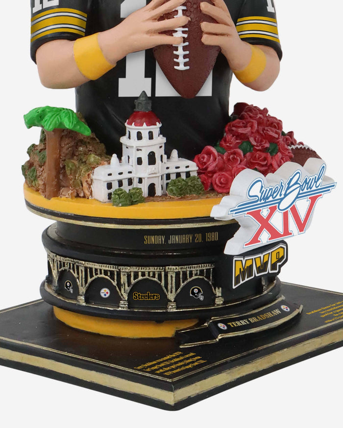 Terry Bradshaw Pittsburgh Steelers Super Bowl XIV MVP Bust Bighead Bobblehead FOCO - FOCO.com