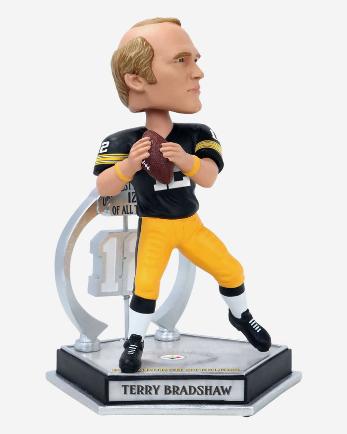 Terry Bradshaw Pittsburgh Steelers Legendary Number 12 Bobblehead FOCO - FOCO.com