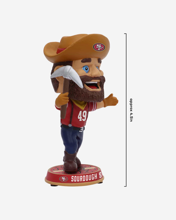 Sourdough Sam San Francisco 49ers Mascot Mini Bighead Bobblehead FOCO - FOCO.com