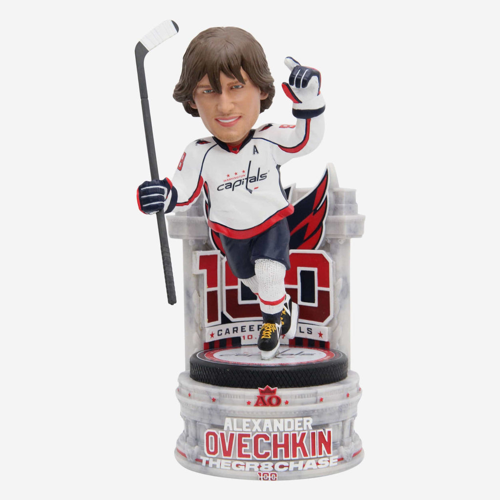 Alex Ovechkin Washington Capitals 100th Goal Bobblehead FOCO - FOCO.com