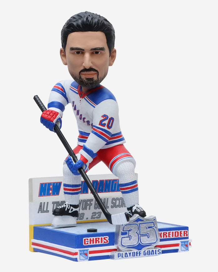 Chris Kreider New York Rangers Franchise Playoff Goal Leader Bobblehead FOCO - FOCO.com