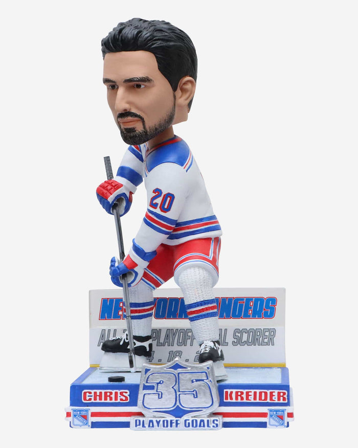 Chris Kreider New York Rangers Franchise Playoff Goal Leader Bobblehead FOCO - FOCO.com