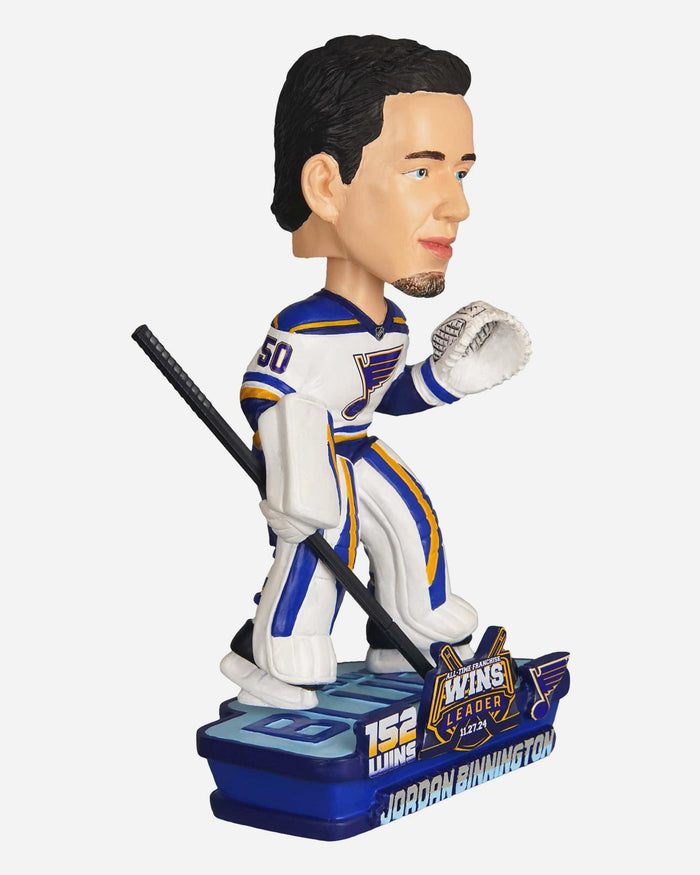 Jordan Binnington St Louis Blues Franchise Win Record Bobblehead FOCO - FOCO.com
