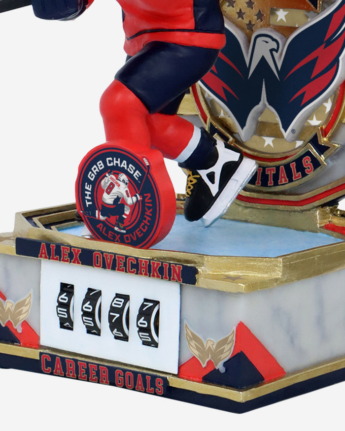 Alex Ovechkin Washington Capitals Career Goals Counter Bighead Bobblehead FOCO - FOCO.com