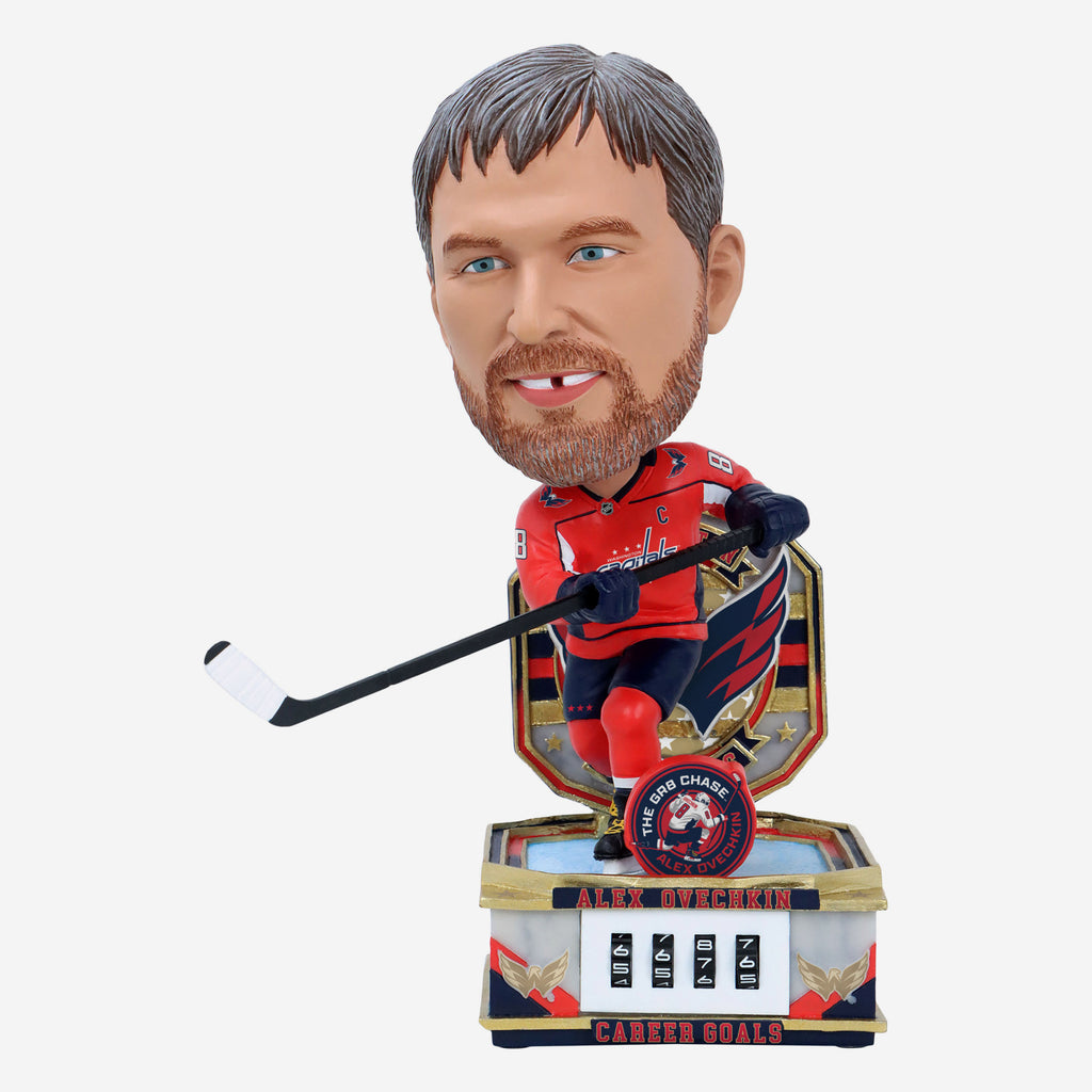 Alex Ovechkin Washington Capitals Career Goals Counter Bighead Bobblehead FOCO - FOCO.com