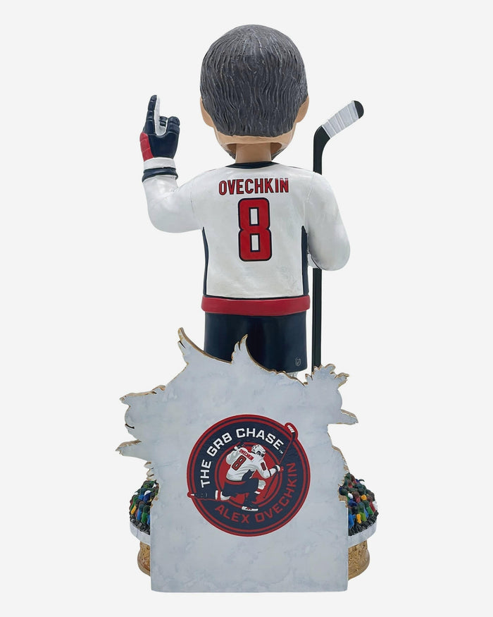 Alex Ovechkin Washington Capitals Most Goalies Scored On Record Bobblehead FOCO - FOCO.com