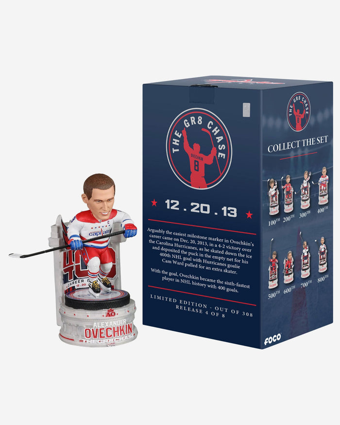 Alex Ovechkin Washington Capitals 400th Goal Bobblehead FOCO - FOCO.com