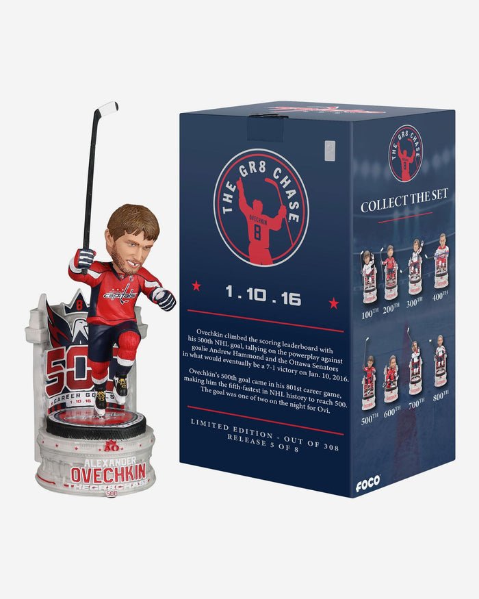 Alex Ovechkin Washington Capitals 500th Goal Bobblehead FOCO - FOCO.com