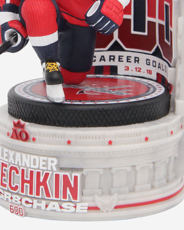 Alex Ovechkin Washington Capitals 600th Goal Bobblehead FOCO - FOCO.com