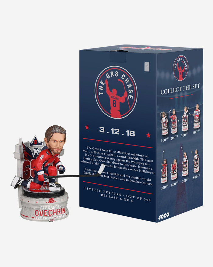 Alex Ovechkin Washington Capitals 600th Goal Bobblehead FOCO - FOCO.com